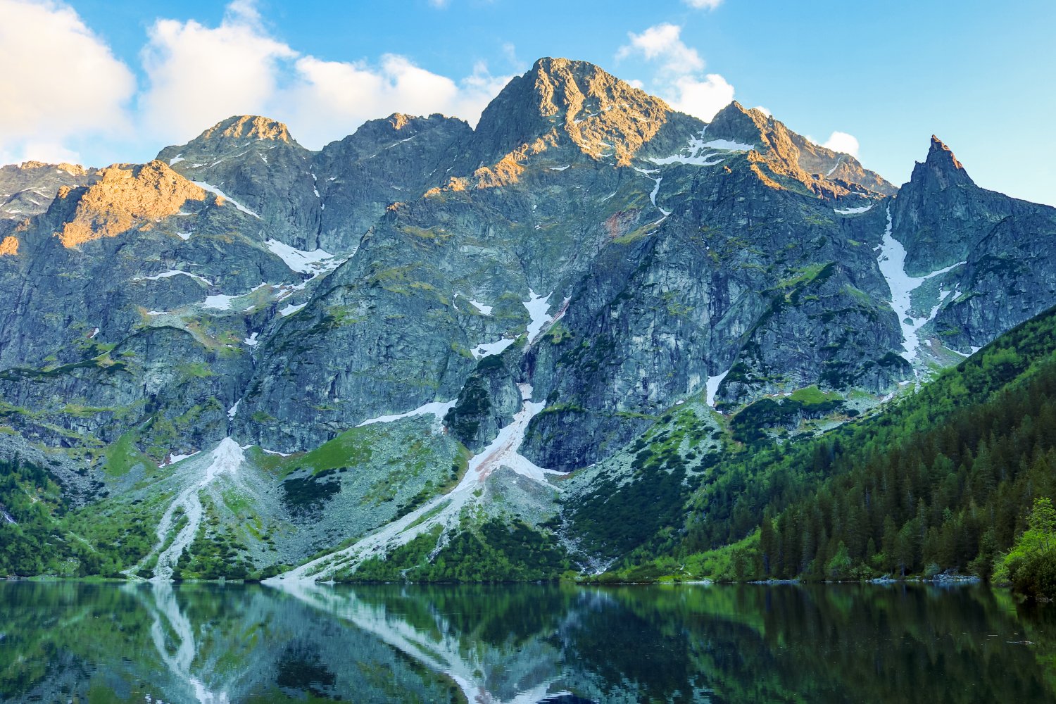Morskie Oko
